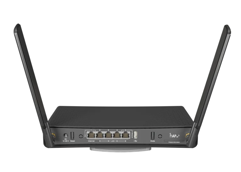hap-ac3.webp